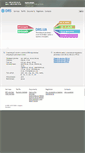 Mobile Screenshot of drs.ua